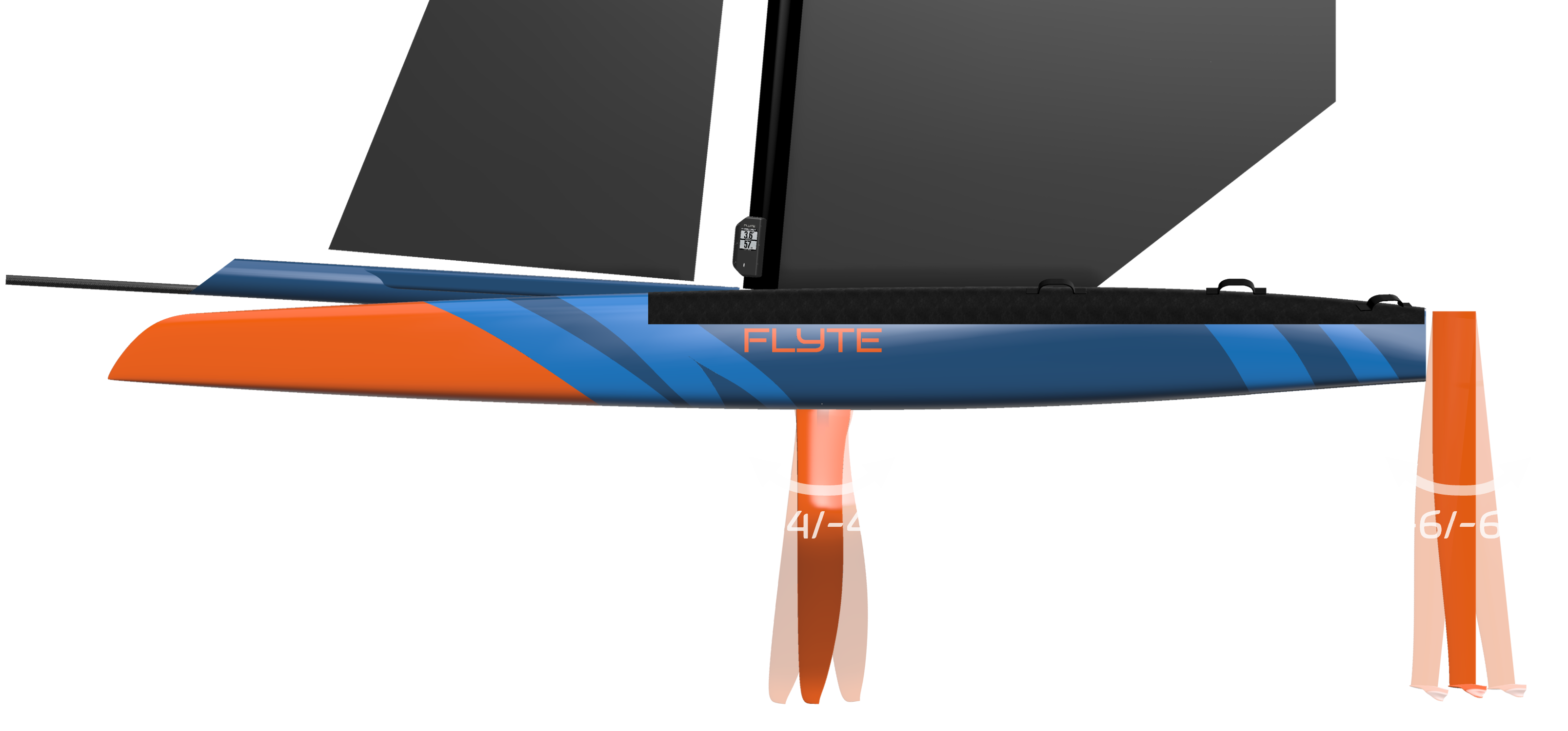 Flyte autopilot rake control system overview