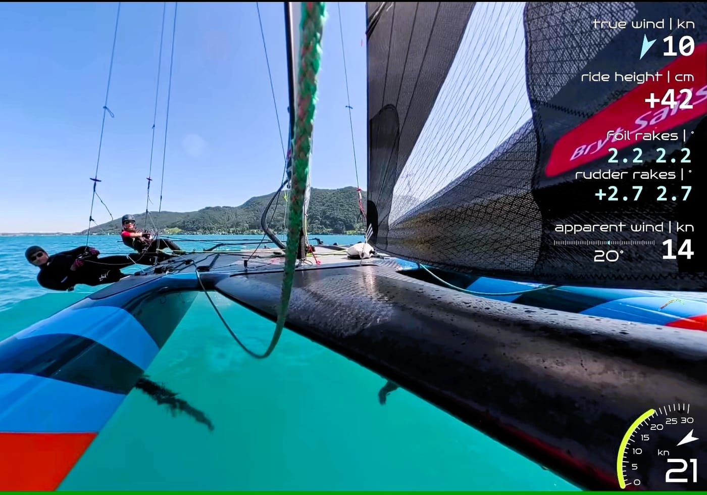 Telemetry during foiling, low trapeze, about 21 kn boat speed in about 10 kn wind